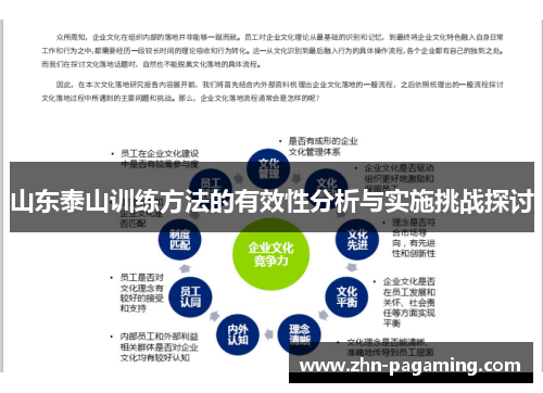 山东泰山训练方法的有效性分析与实施挑战探讨