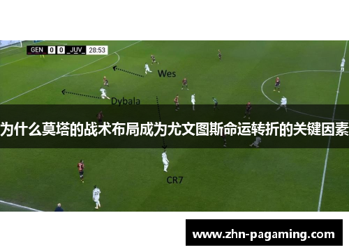 为什么莫塔的战术布局成为尤文图斯命运转折的关键因素