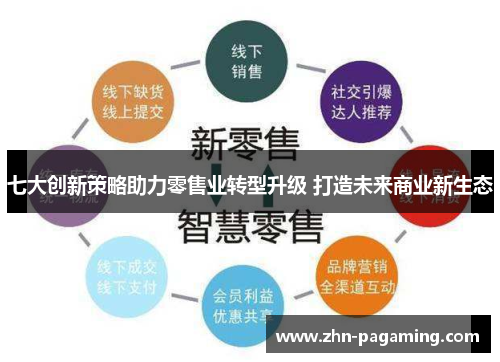 七大创新策略助力零售业转型升级 打造未来商业新生态
