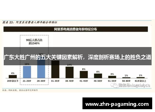 广东大胜广州的五大关键因素解析，深度剖析赛场上的胜负之道