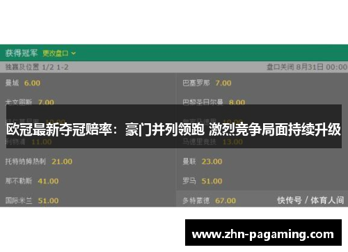 欧冠最新夺冠赔率：豪门并列领跑 激烈竞争局面持续升级