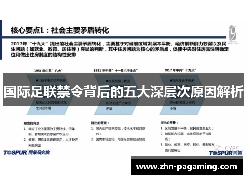 国际足联禁令背后的五大深层次原因解析