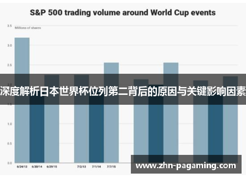 深度解析日本世界杯位列第二背后的原因与关键影响因素