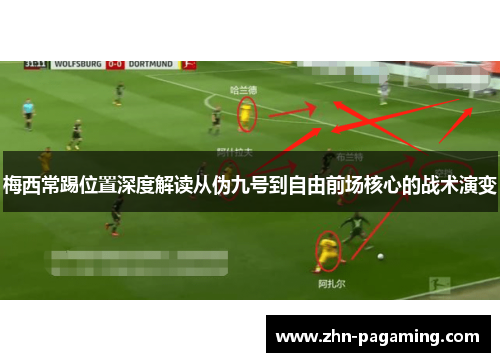 梅西常踢位置深度解读从伪九号到自由前场核心的战术演变