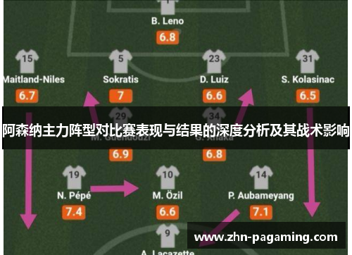 阿森纳主力阵型对比赛表现与结果的深度分析及其战术影响