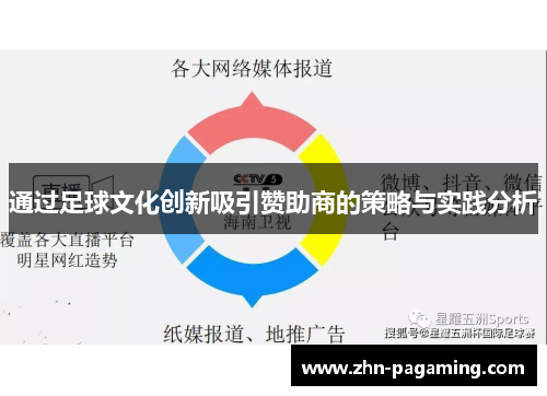 通过足球文化创新吸引赞助商的策略与实践分析
