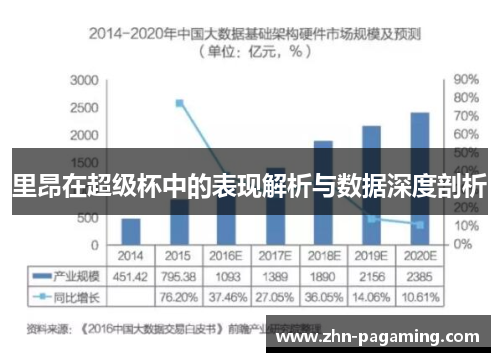 里昂在超级杯中的表现解析与数据深度剖析