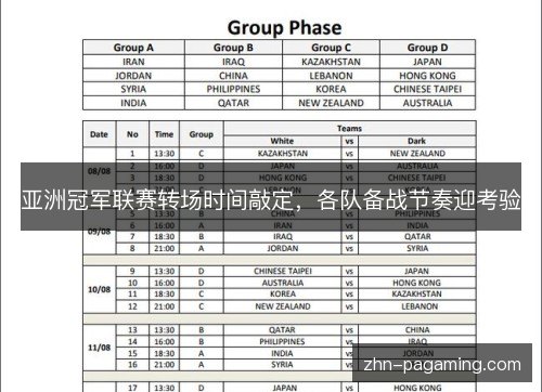 亚洲冠军联赛转场时间敲定，各队备战节奏迎考验